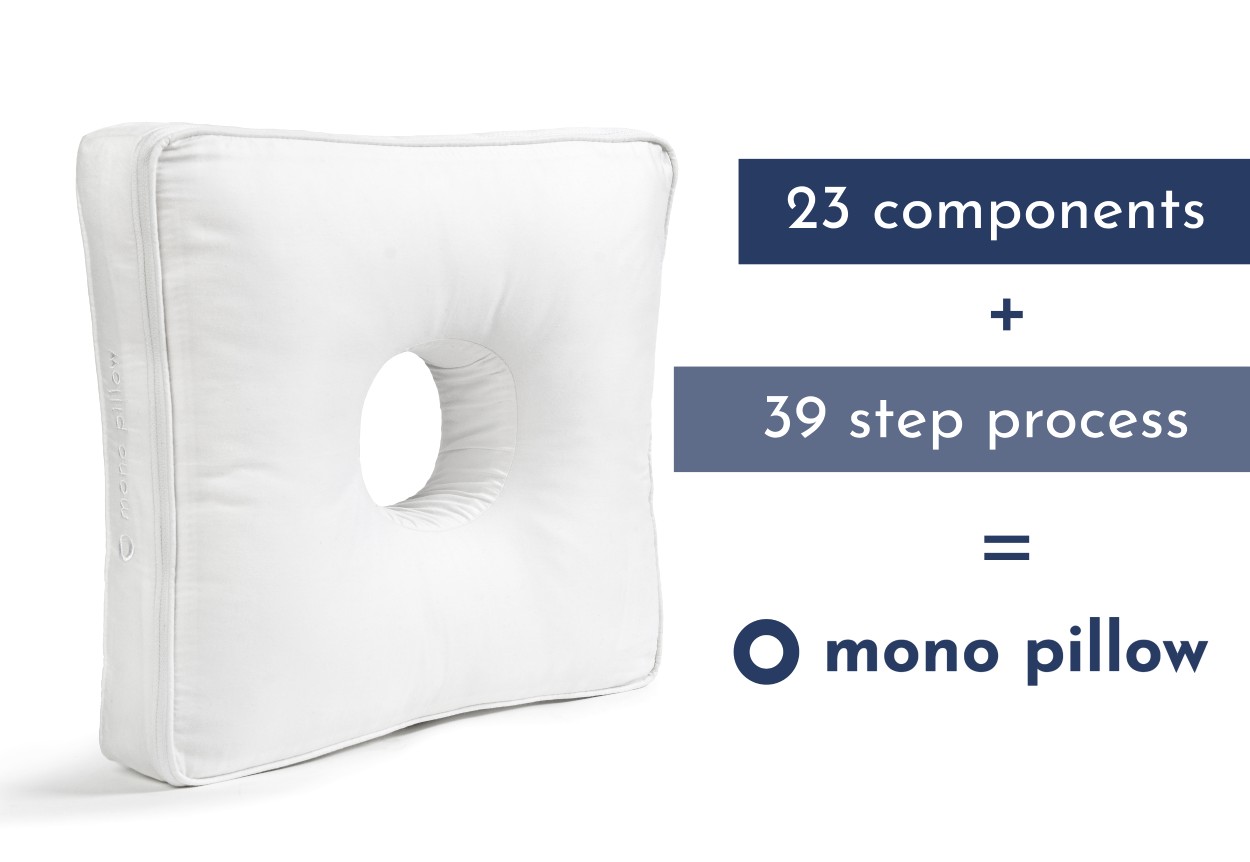 Mono Pillow Components and Steps