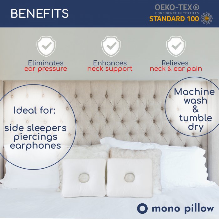 Two Mono Pillows on a bed